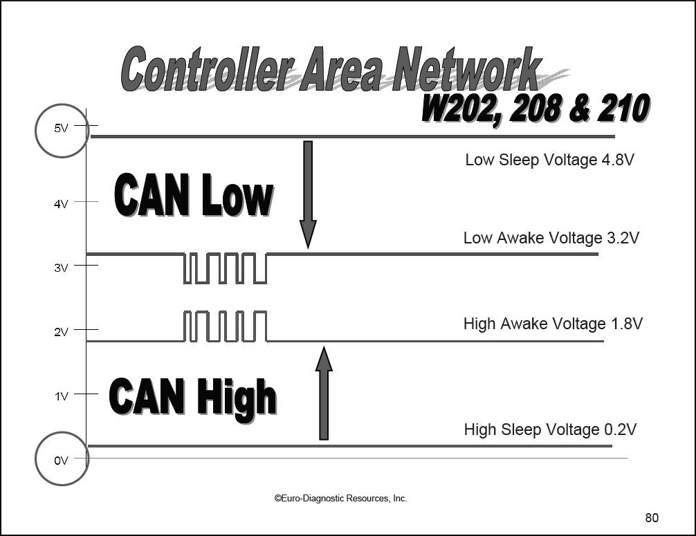 1993 toyota corolla electrical wiring diagram ae101 102 series