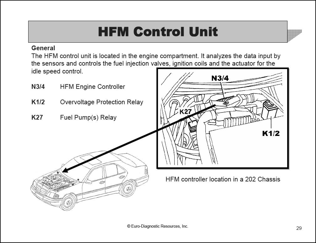 19 Luxury Fuel Injection Wiring Diagram